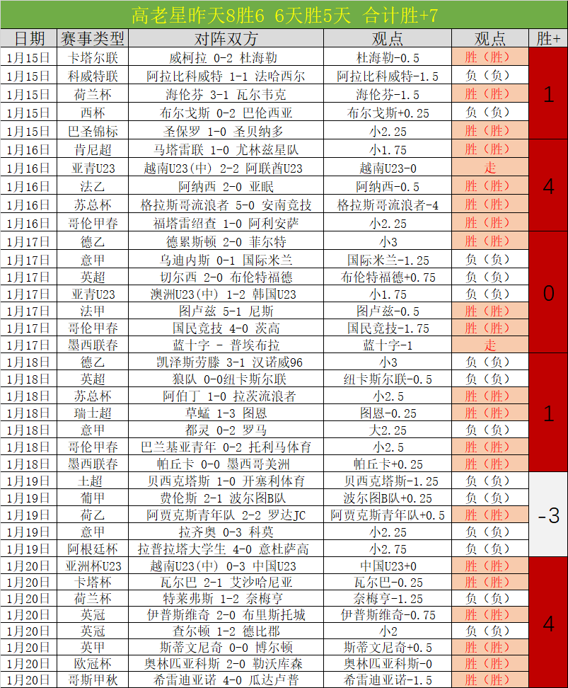 亚洲有望问,鼎世界杯的,国家,皇冠体育,Crown,皇冠体育网址,皇冠app,皇冠官网,皇冠集团
