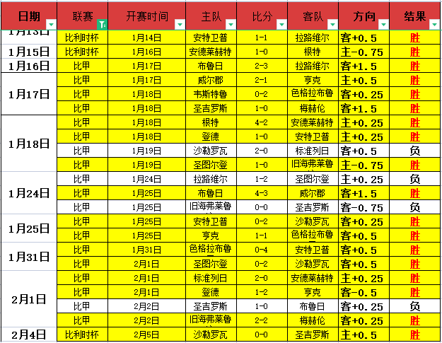 北区球队瞄,准前新疆外,援布莱斯,皇冠体育,Crown,皇冠体育网址,皇冠app,皇冠官网,皇冠集团