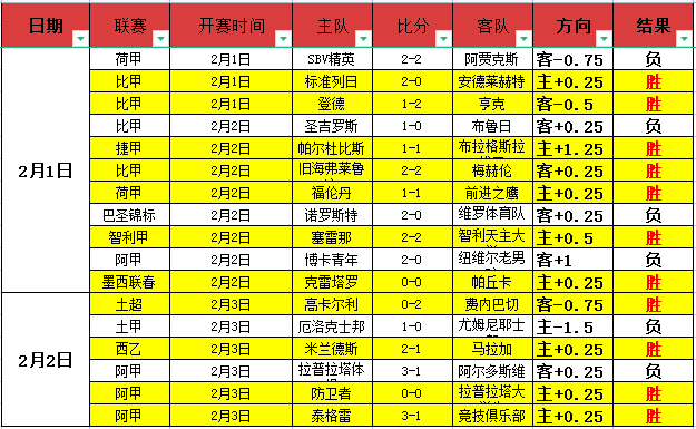 一箭双雕,战辉煌,成命中精准,皇冠体育,Crown,皇冠体育网址,皇冠app,皇冠官网,皇冠集团