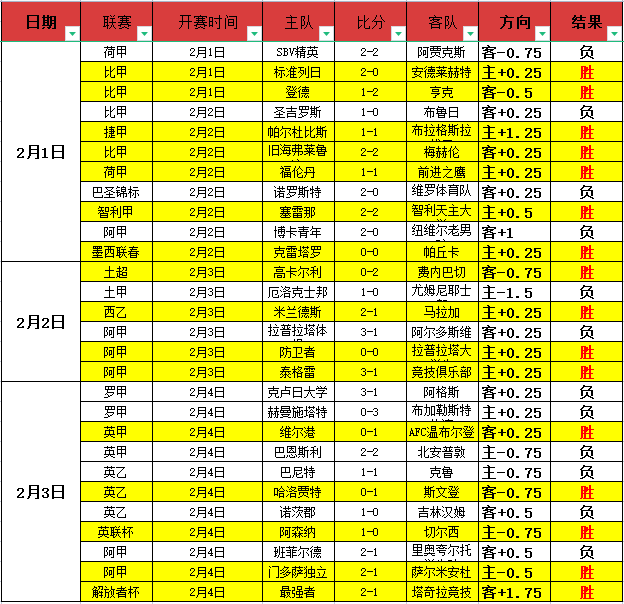 哈尔滨亚冬,会筹备动态,组委会发布,皇冠体育,Crown,皇冠体育网址,皇冠app,皇冠官网,皇冠集团