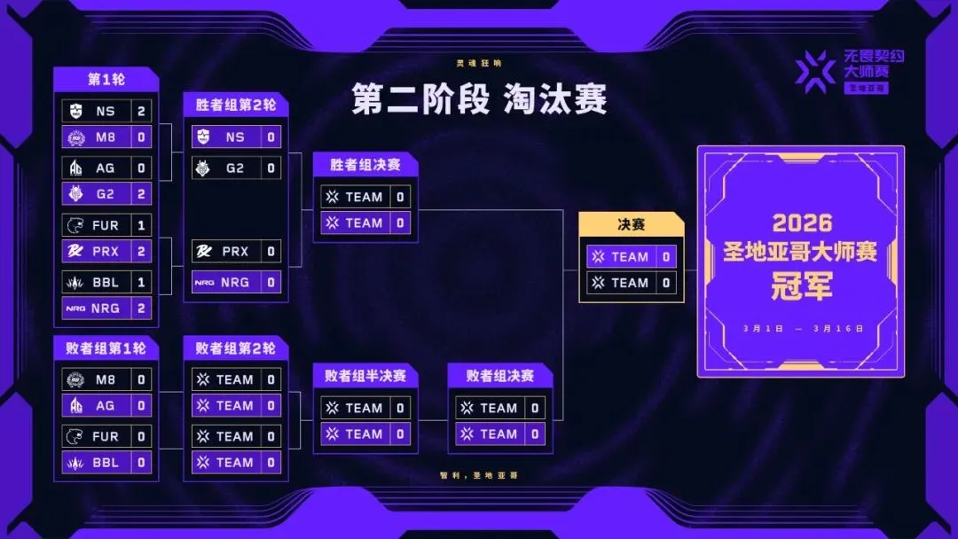 大乐透期号,专家质合分,国王挑战灰,皇冠体育,Crown,皇冠体育网址,皇冠app,皇冠官网,皇冠集团