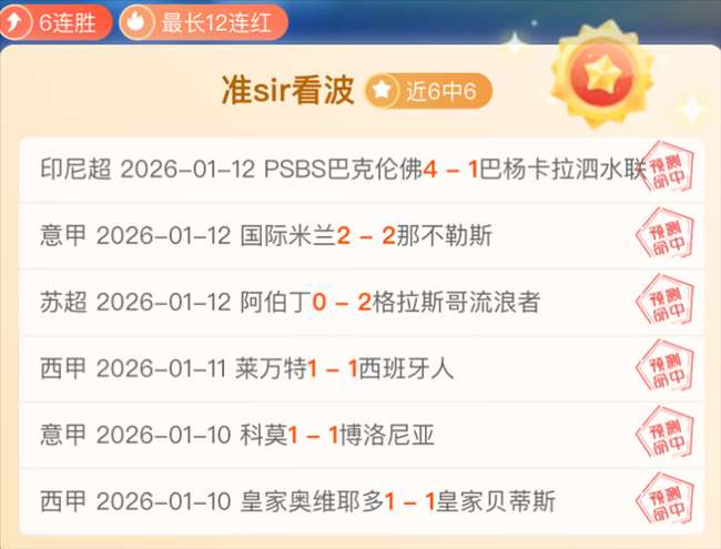 湖人,客场轻松击,败巫师,皇冠体育,Crown,皇冠体育网址,皇冠app,皇冠官网,皇冠集团