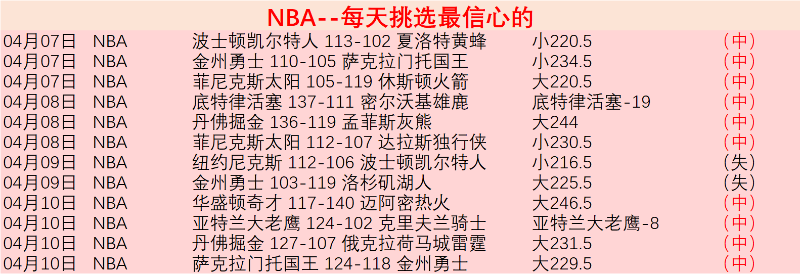 大乐透期号,专家推荐,质合分析揭,皇冠体育,Crown,皇冠体育网址,皇冠app,皇冠官网,皇冠集团