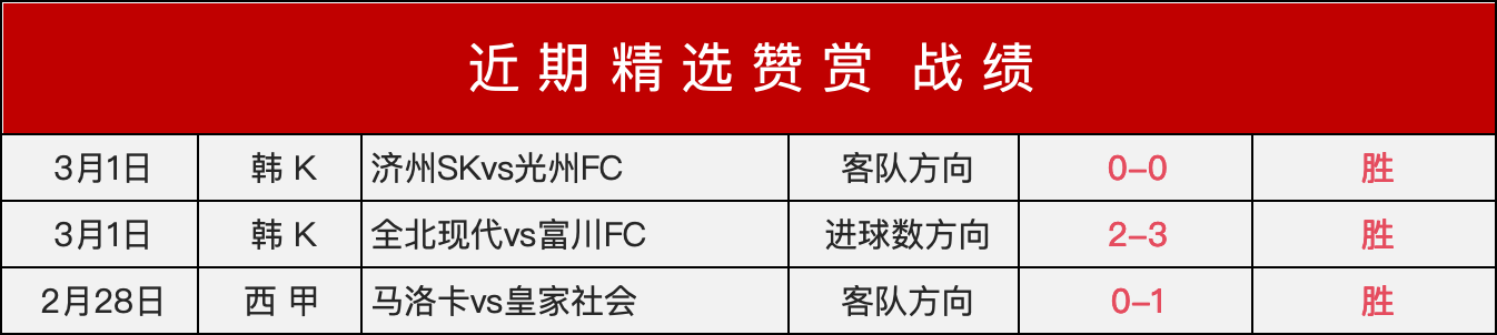 巴库纳,中国队表现,优异,皇冠体育,Crown,皇冠体育网址,皇冠app,皇冠官网,皇冠集团