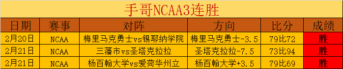 周五,荷甲赛事分,兹沃勒对格,皇冠体育,Crown,皇冠体育网址,皇冠app,皇冠官网,皇冠集团