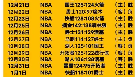 焦点对决！英超14轮MVP候选：哈兰德、福登领跑，梅里诺、罗梅罗强势加入争夺战